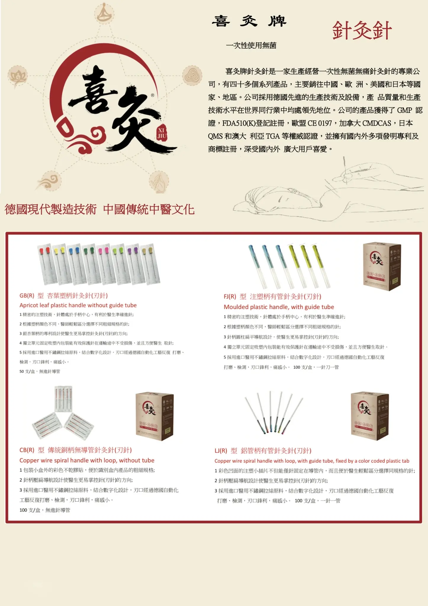 喜灸牌針灸針產品資料頁,包含產品分類與規格參考